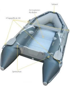 Allroundmarin AS-SAMBA 360