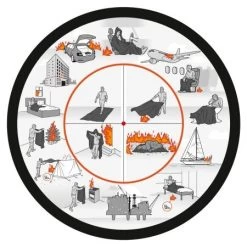 ASK THE FOX Feuerschutzdecke & Feuerlöschdecke COSY FOX Schwarz -Professionelle Bootsausrüstung afcfa Anwendung.jpg